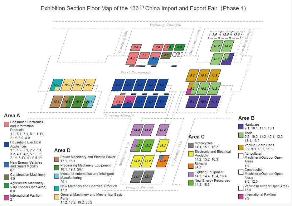Autumn Canton Fair Phase I Autumn Canton Fair Phase I